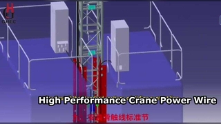 GHEC Crane Power Slide Wire High Performance Solution