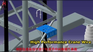 GHEC Heavy Duty Traveling Crane Wire 125A Solution
